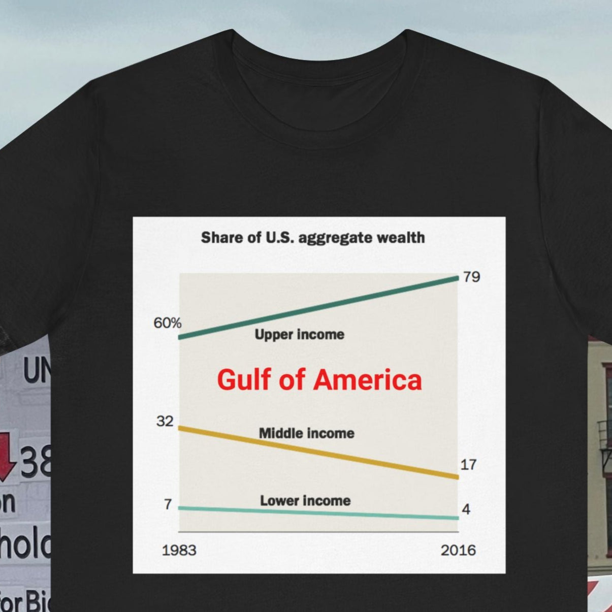 Graphic Tee - Gulf of America Wealth Disparity Chart