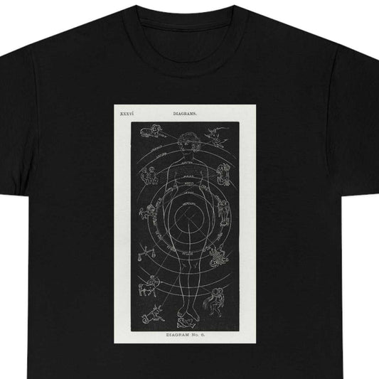 Solar Woman Astrology Diagram on black tee